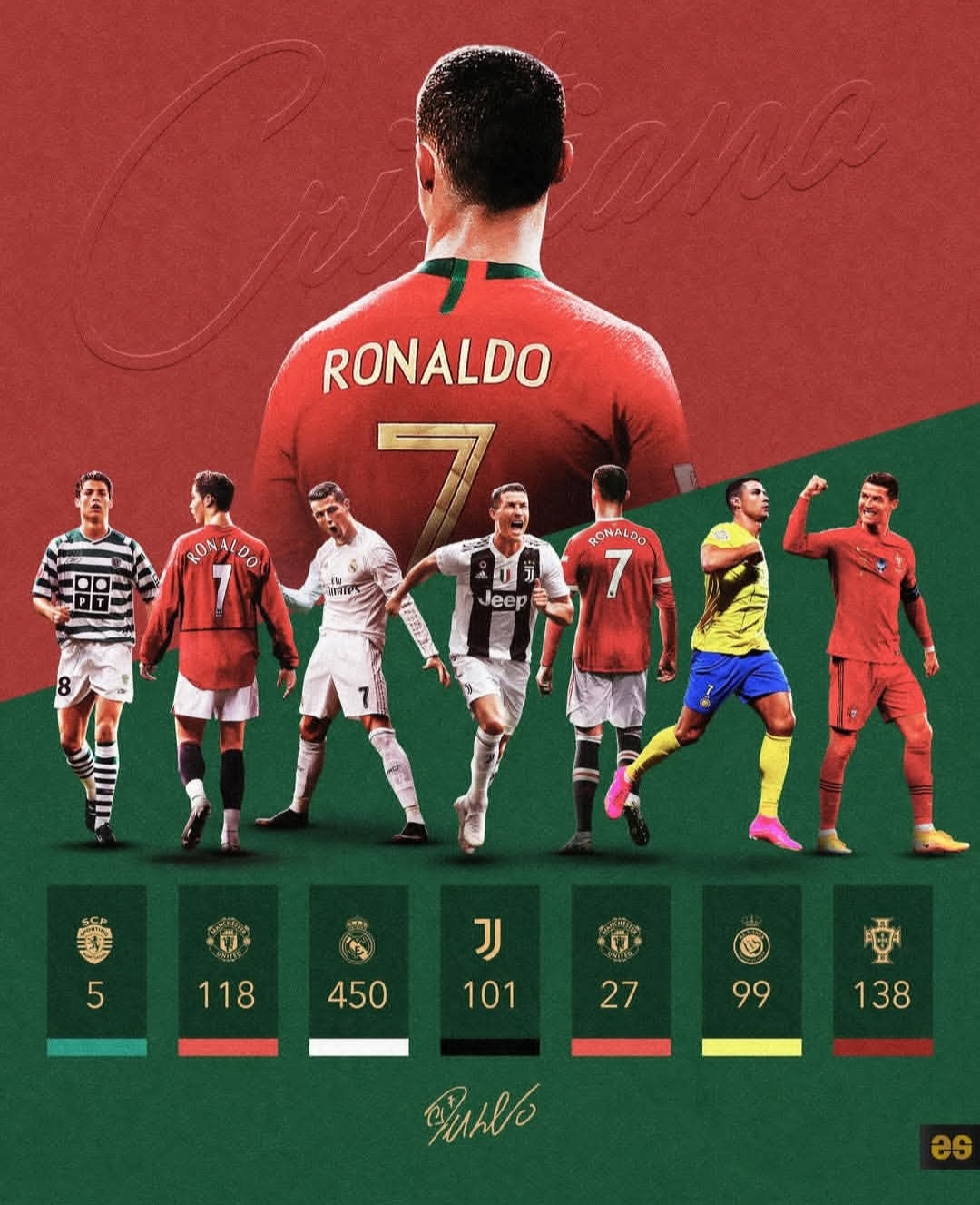 集结日多特蒙德备战欧超杯C罗经典对决，赛前本菲卡备战社区盾瞬间刷屏的简单介绍